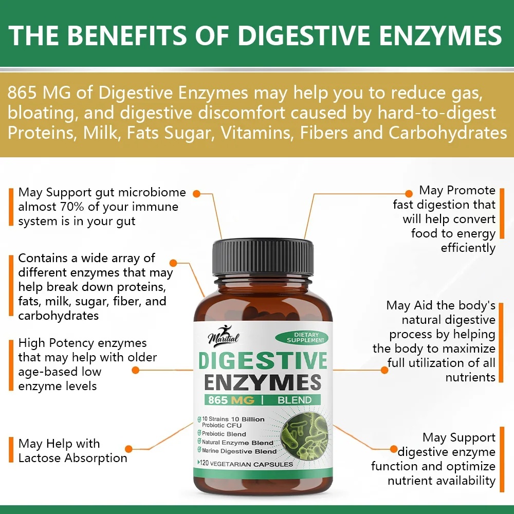 Digestive Enzymes + Probiotics - Probiotics Women Health recension och pris