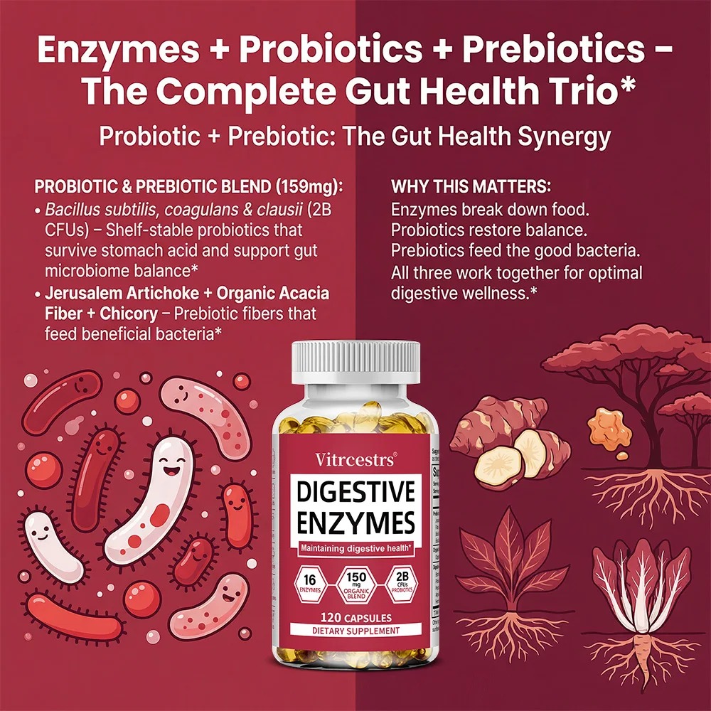 Digestive Enzyme Supplement Ca - Probiotics Women Health recension och pris