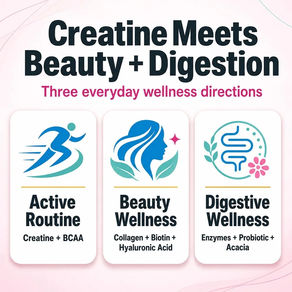 Creatine Monohydrate Capsules  - Nutrition Workout recension och pris